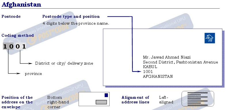阿富汗信封例子.jpg
